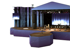 Категория исполнителя Площадки